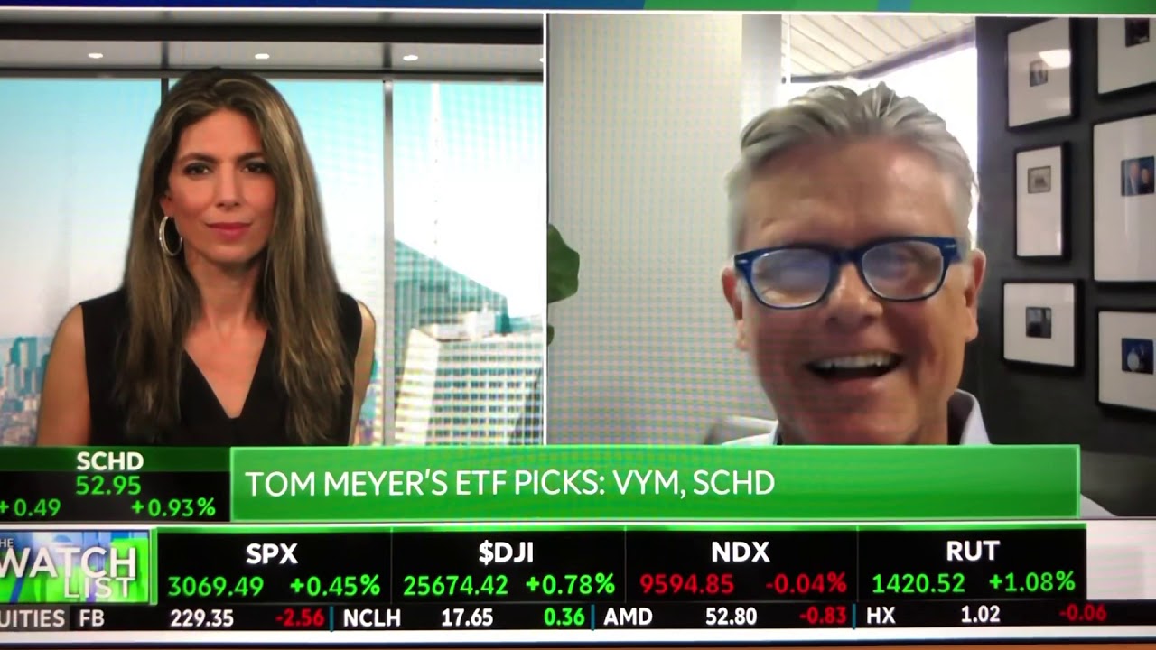Tom Meyer Live with Nicole Petallides-Investment strategies for uncertain times