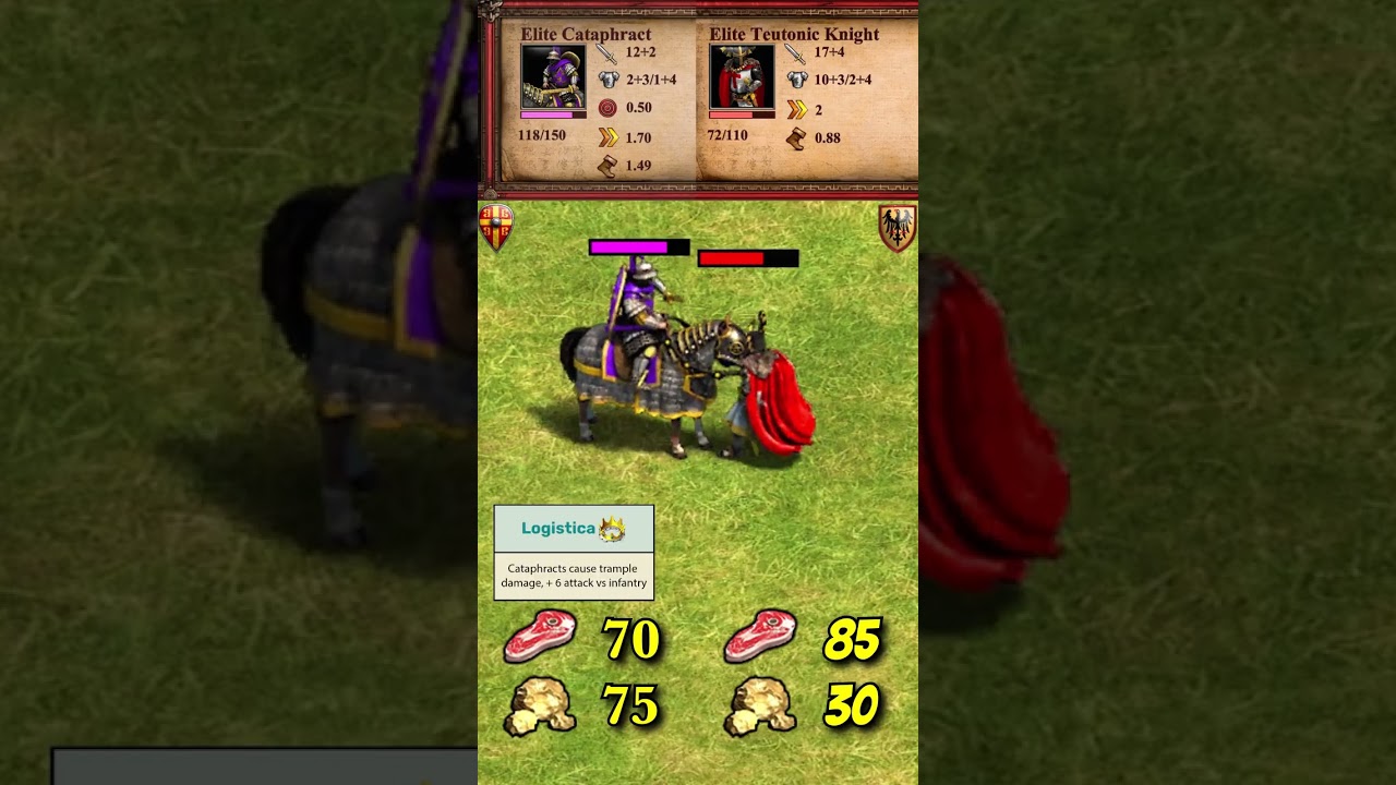 Элитный Катафракт vs Элитный Тевтонский Рыцарь | Византийцы vs Тевтоны | The Three Kingdoms | AoE2