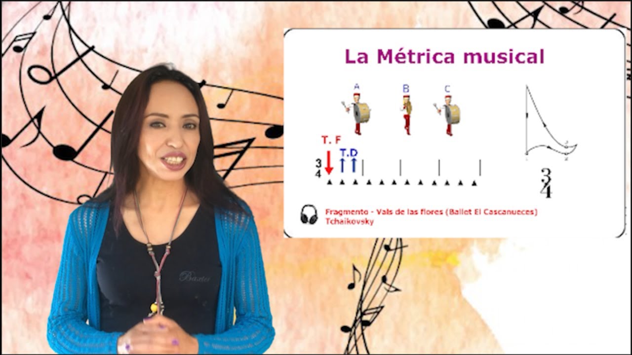 Clase 8 - La Métrica musical - Ejemplos - La Profe de música.