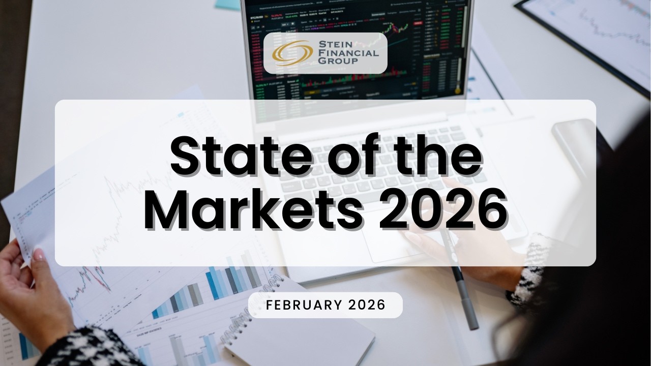 State of the Markets 2026