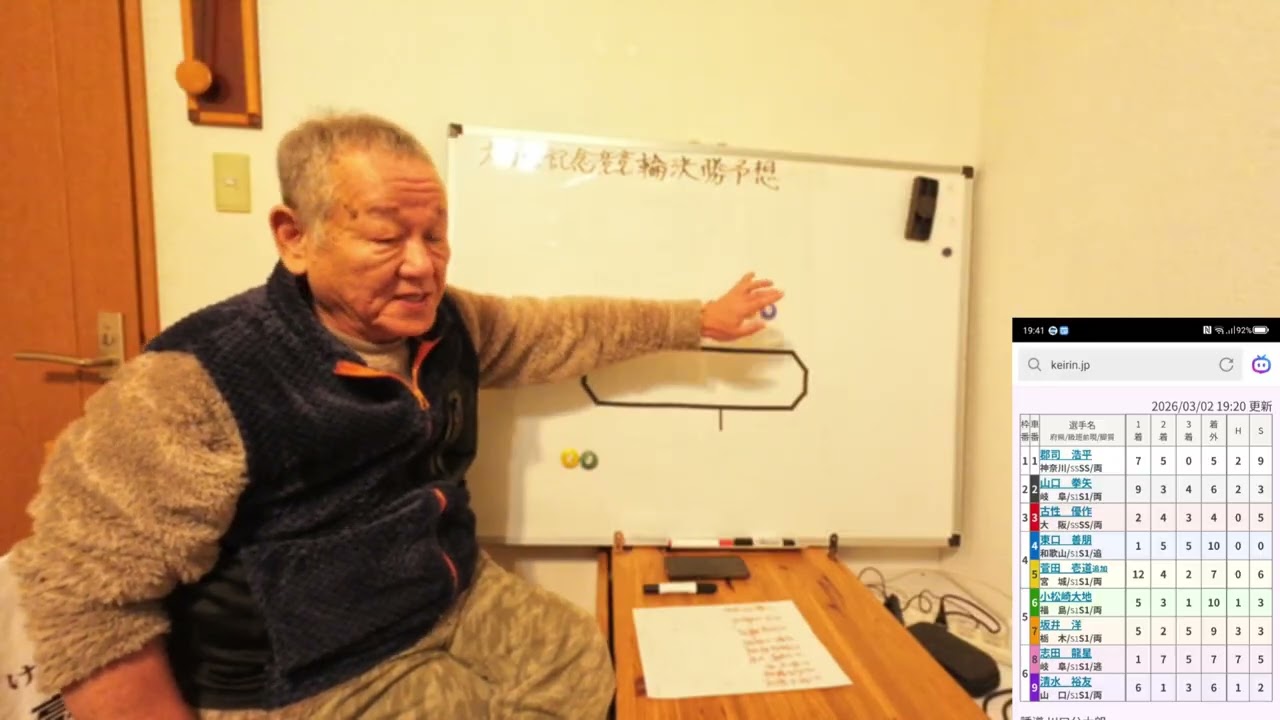 競輪予想　大垣記念競輪決勝予想