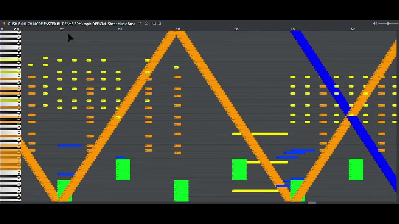 RUSH E (MUCH MORE FASTER BUT SAME BPM) on online sequencer!!!