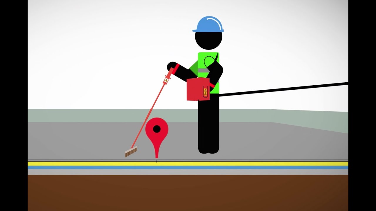 Nordic Industrial Flachdach Leckageortung / Leckortung - Infografik (deutsch)