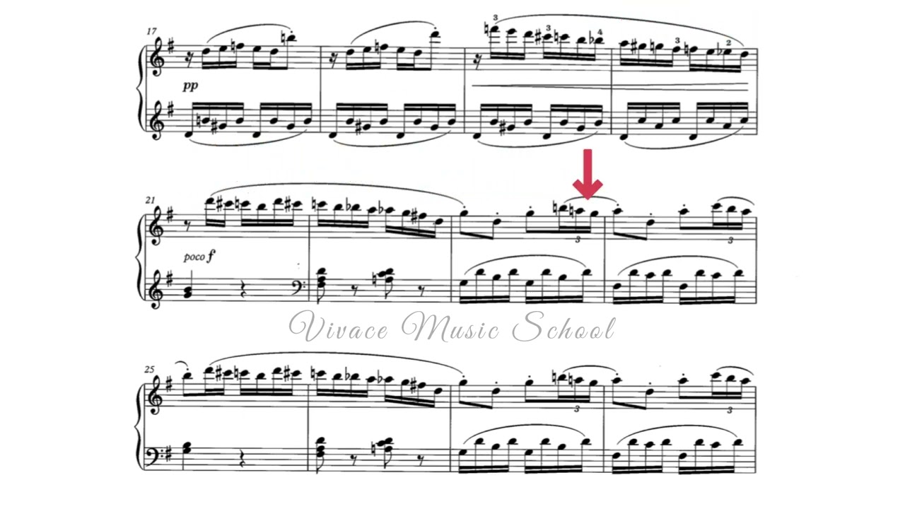 A3: Spillevaerket (2025 & 2026 ABRSM Grade 6 Piano Exam)
