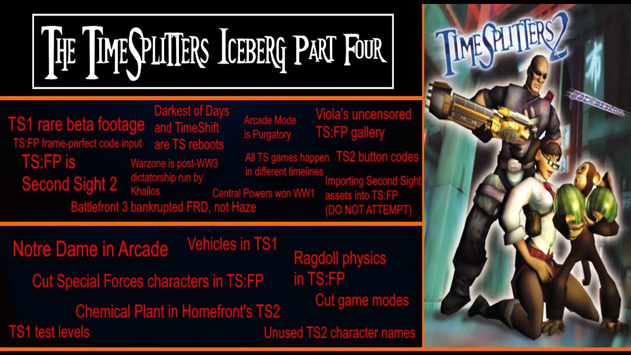 The TimeSplitters Iceberg EXPLAINED! - The Ocean Floor