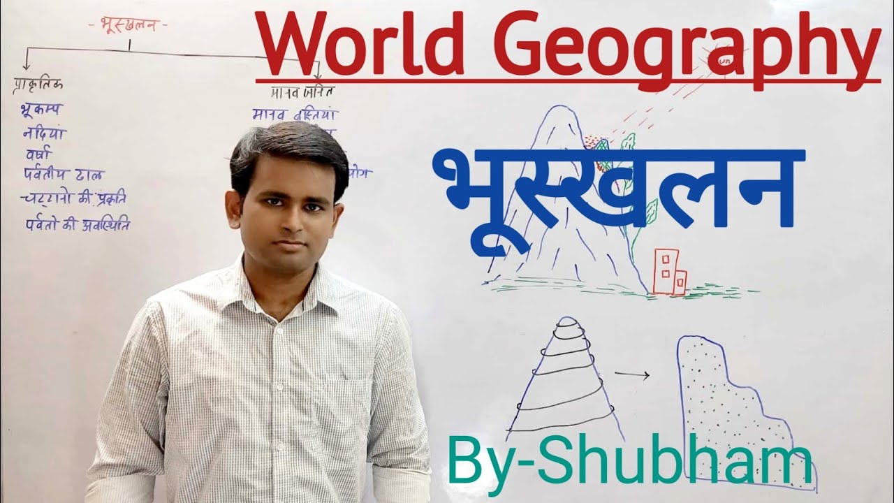 World Geography- भूस्खलन | Landslide Explained // Geography Special By-shubham