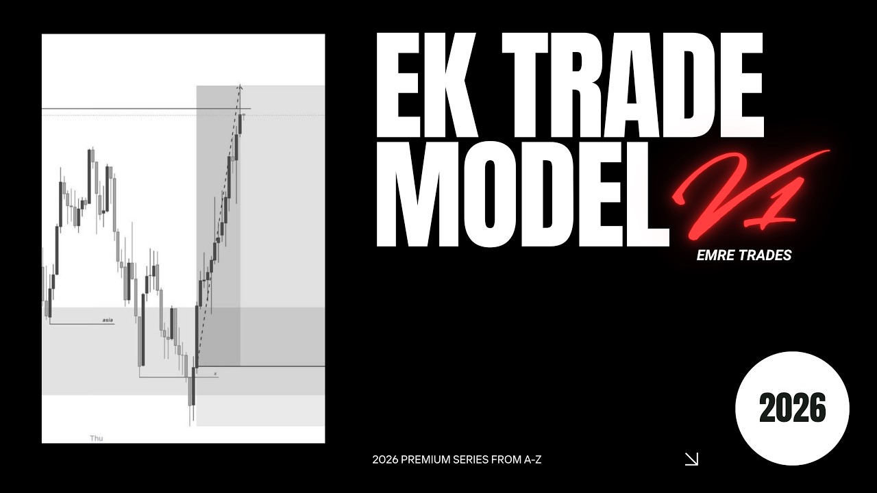 EK Trade Modeli Nedir? | ICT x SMC T&uuml;rk&ccedil;e Eğitim + Canlı &Ouml;rnek