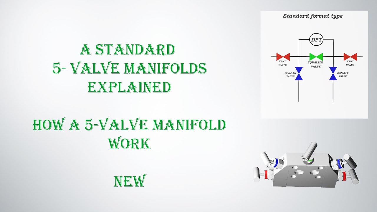 A standard 5-valve manifold explained | How a 5 - valve manifold works