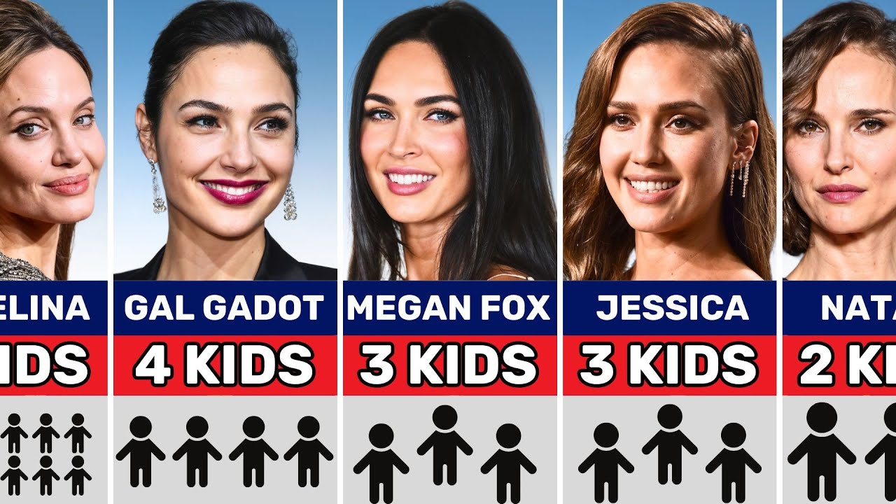 300 Hollywood Actresses How Many Kids Do They Have?