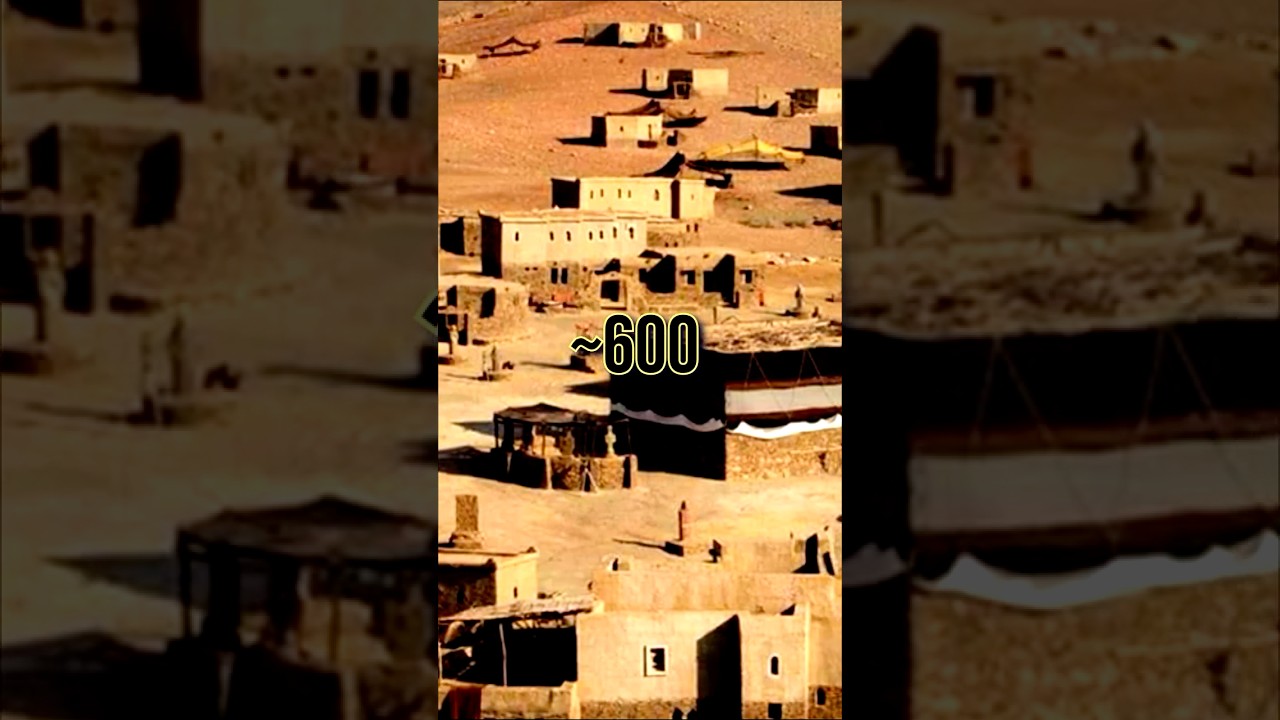 Evolution of Kaaba 🕋 | 1800 BCE to 2023