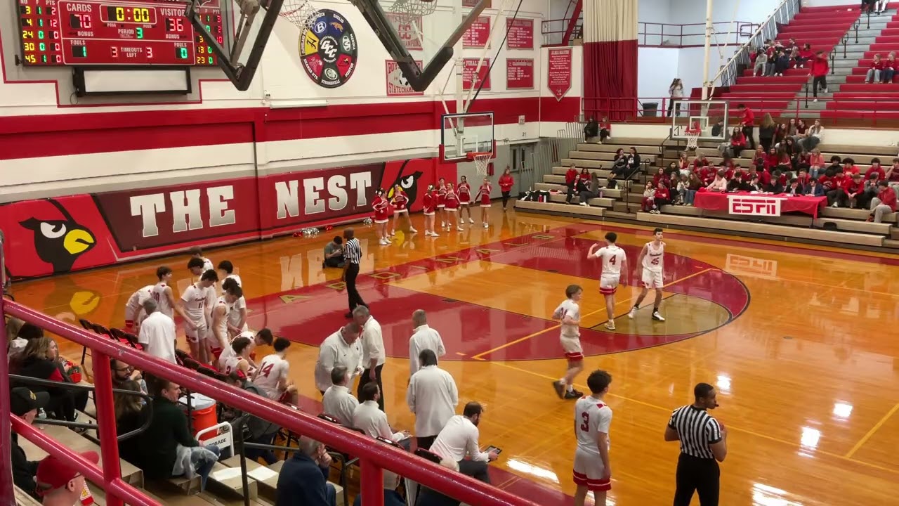 Mentor Varsity vs Lorain (Playoffs) - 2/27/26 - 3rd Quarter