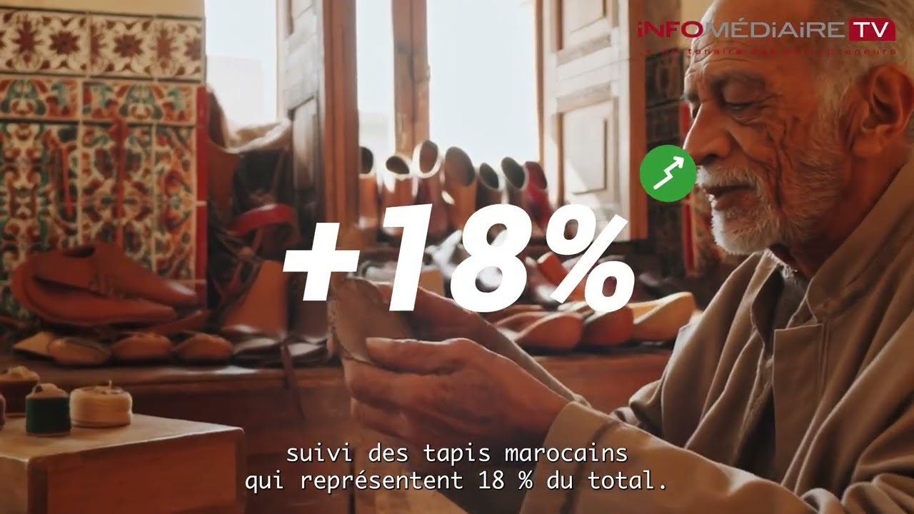 Artisanat marocain : les exportations en hausse de 11 % en 2025