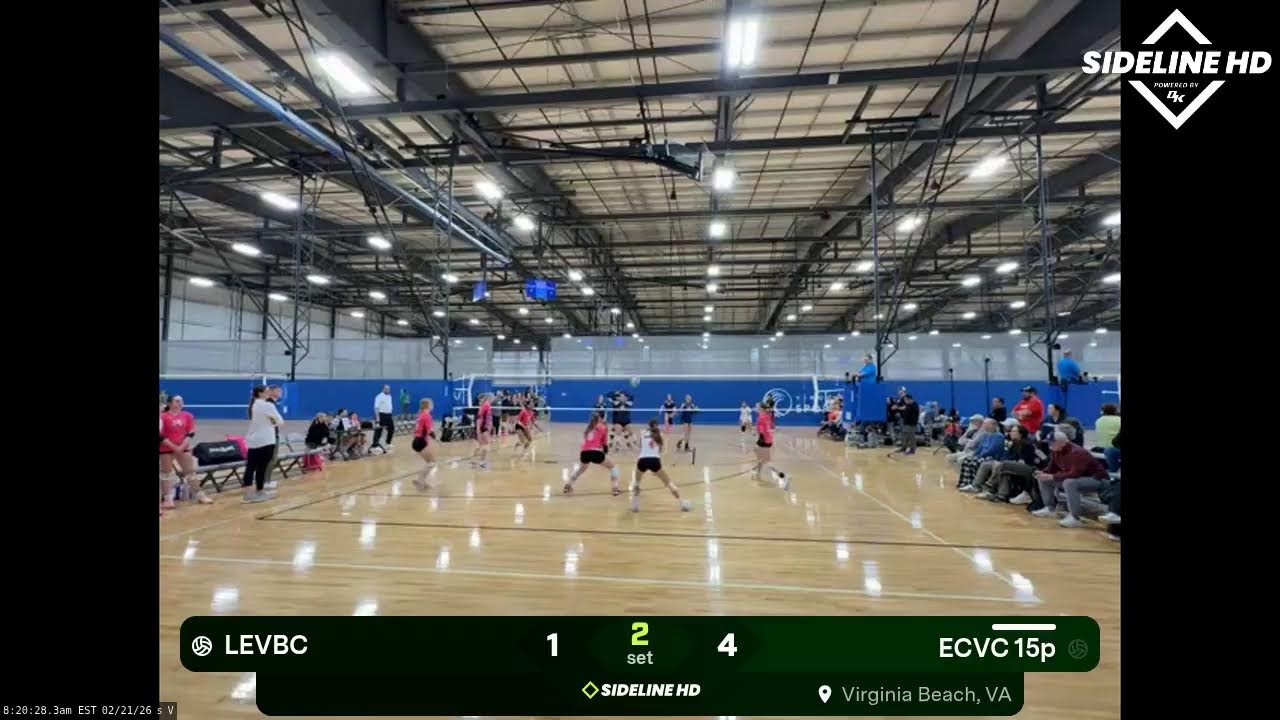 ECVC 15p vs. LEVBC (2026.02.21)