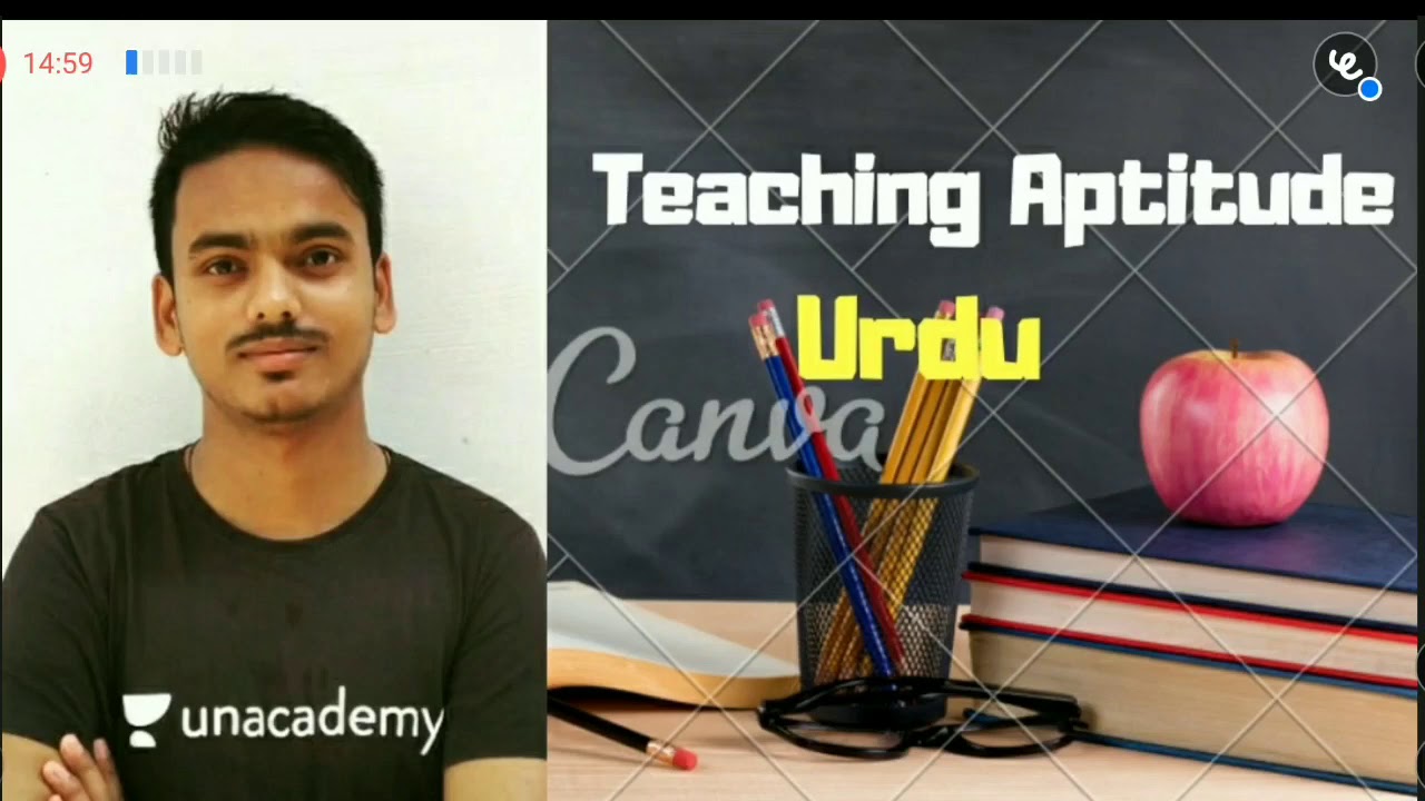 Teaching Aptitude In Urdu | M M Ali