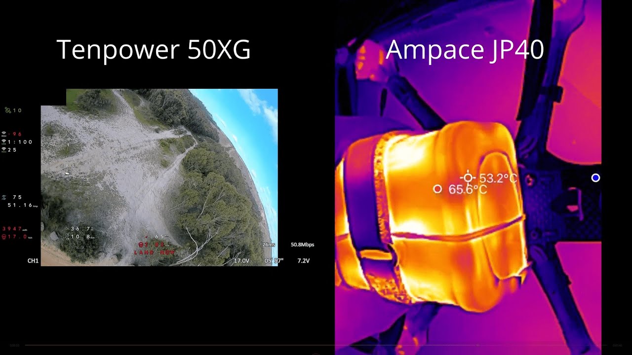Tenpower 50XG + Ampace JP40  45A test