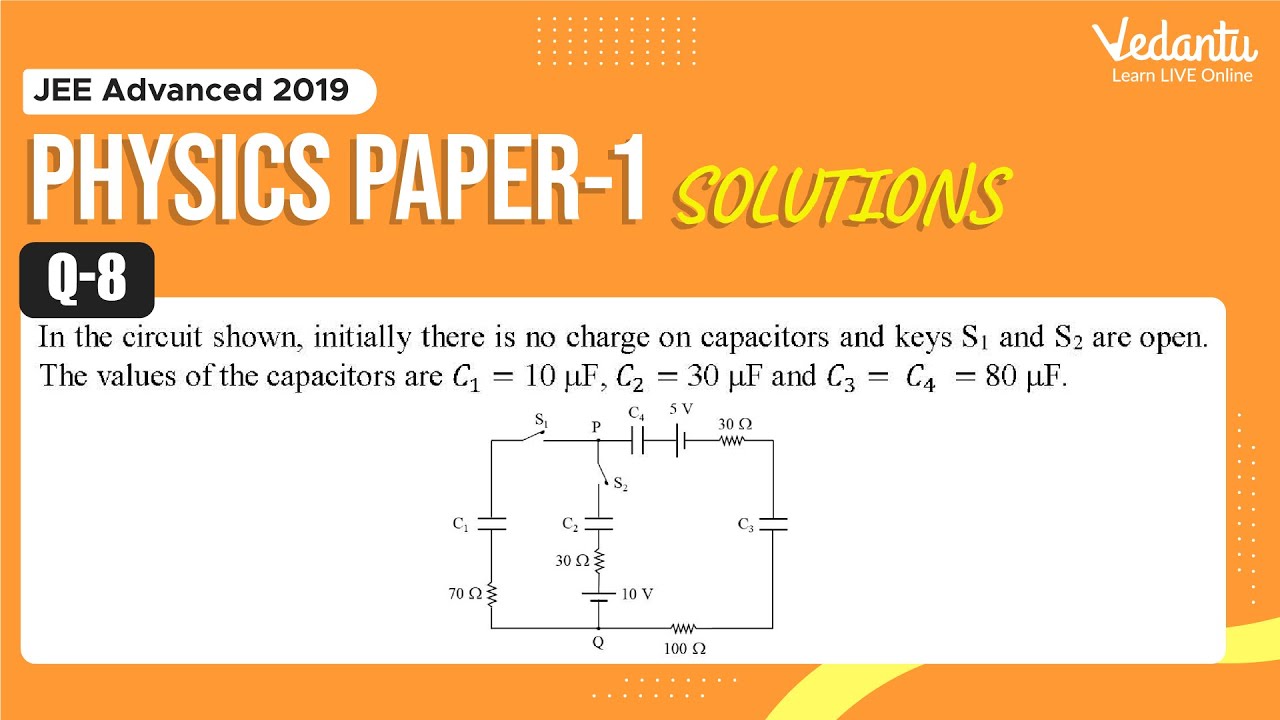 JEE Advanced 2019 Physics Solutions - Paper 1 (Q 8) | IIT JEE Physics | JEE Preparation | Vedantu
