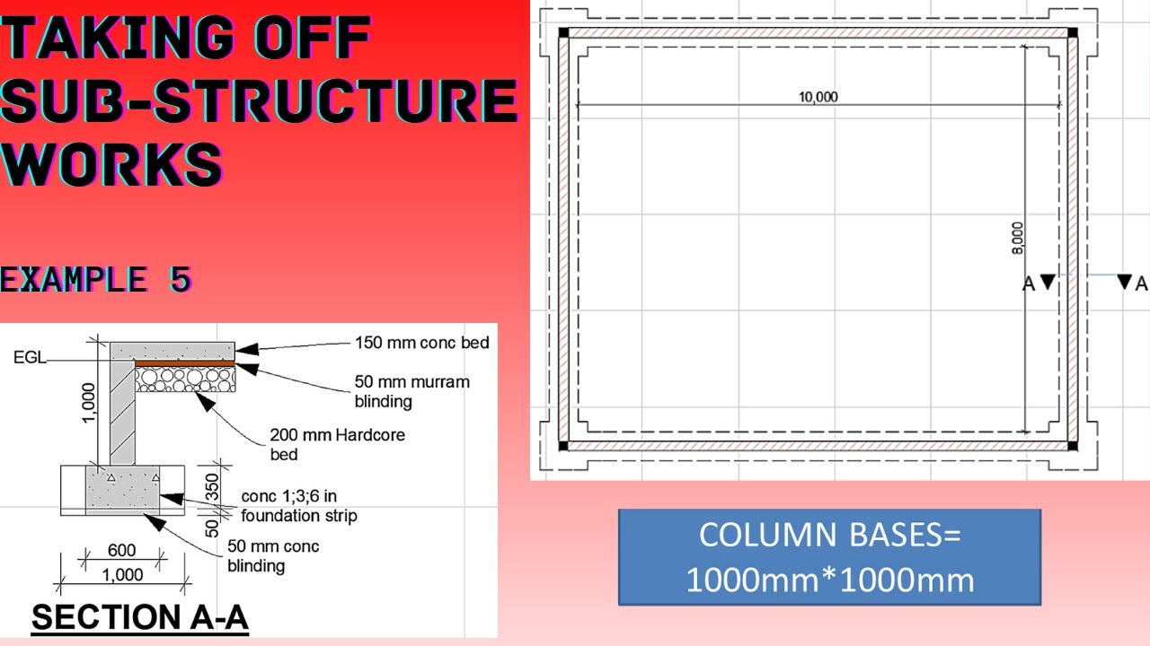 THE SECRET OF TAKING OFF FOUNDATION OF A RECTANGULAR BUILDING WITH COLUMNS
