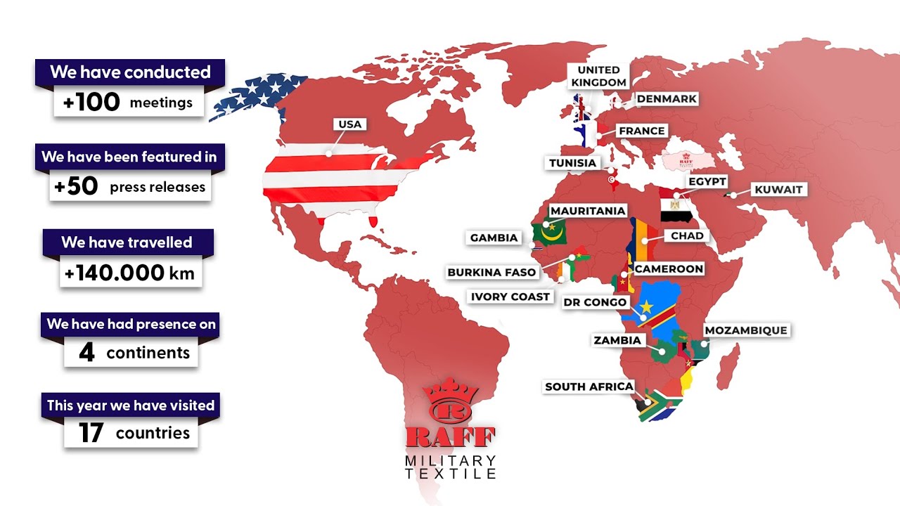 140.000 km across 17 Countries: Raff Military Textile 2025 Recap