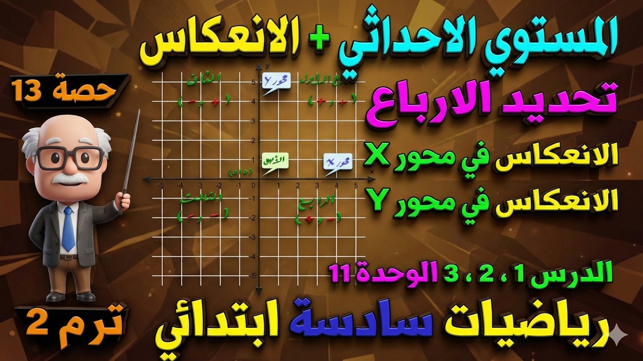 استكشاف المستوى الإحداثي ، الانعكاس  الوحدة 11 رياضيات للصف السادس الابتدائي ترم ثاني | حصة 13