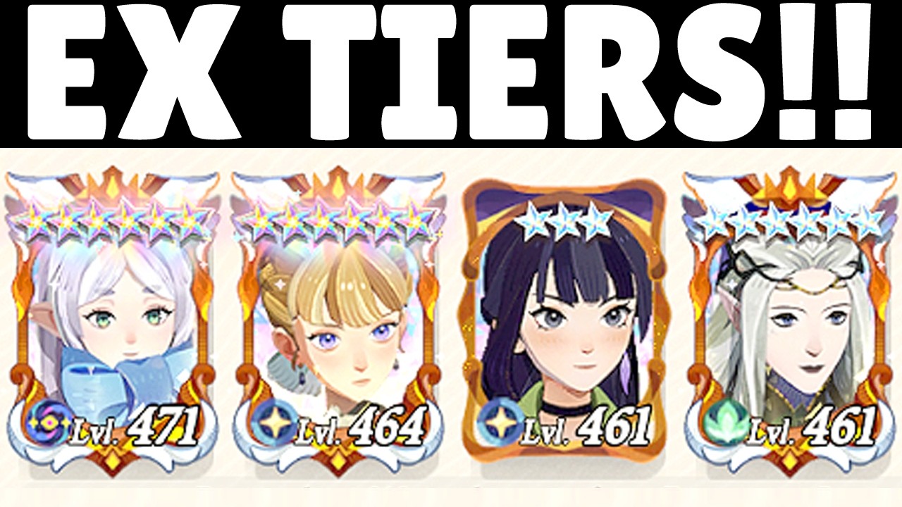 Season 7 EXCLUSIVE EQUIPMENT Tier List! AFK Journey