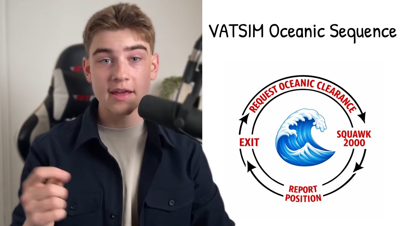 You Don’t Need to Be an Expert to Cross the Pond (VATSIM)