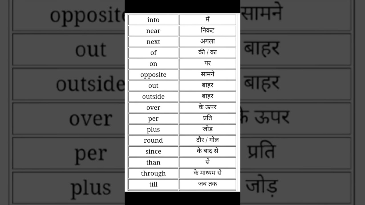 Daily Use Word 