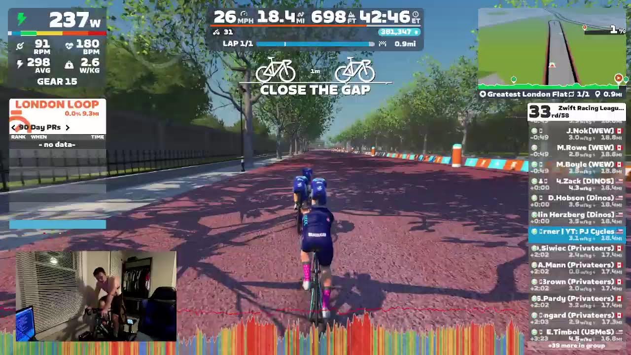 Round 2 Zwift Racing League - Week 1