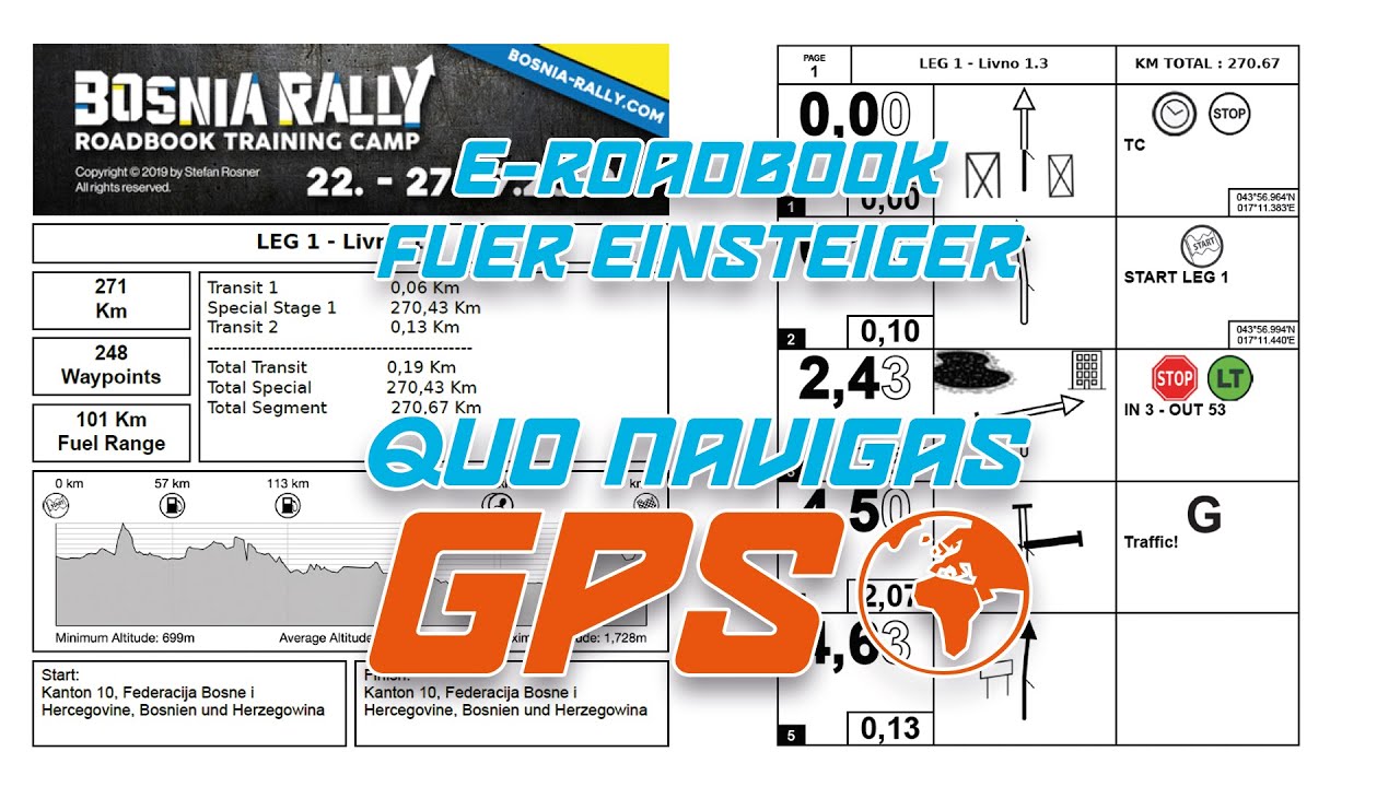 e-Roadbook für Einsteiger