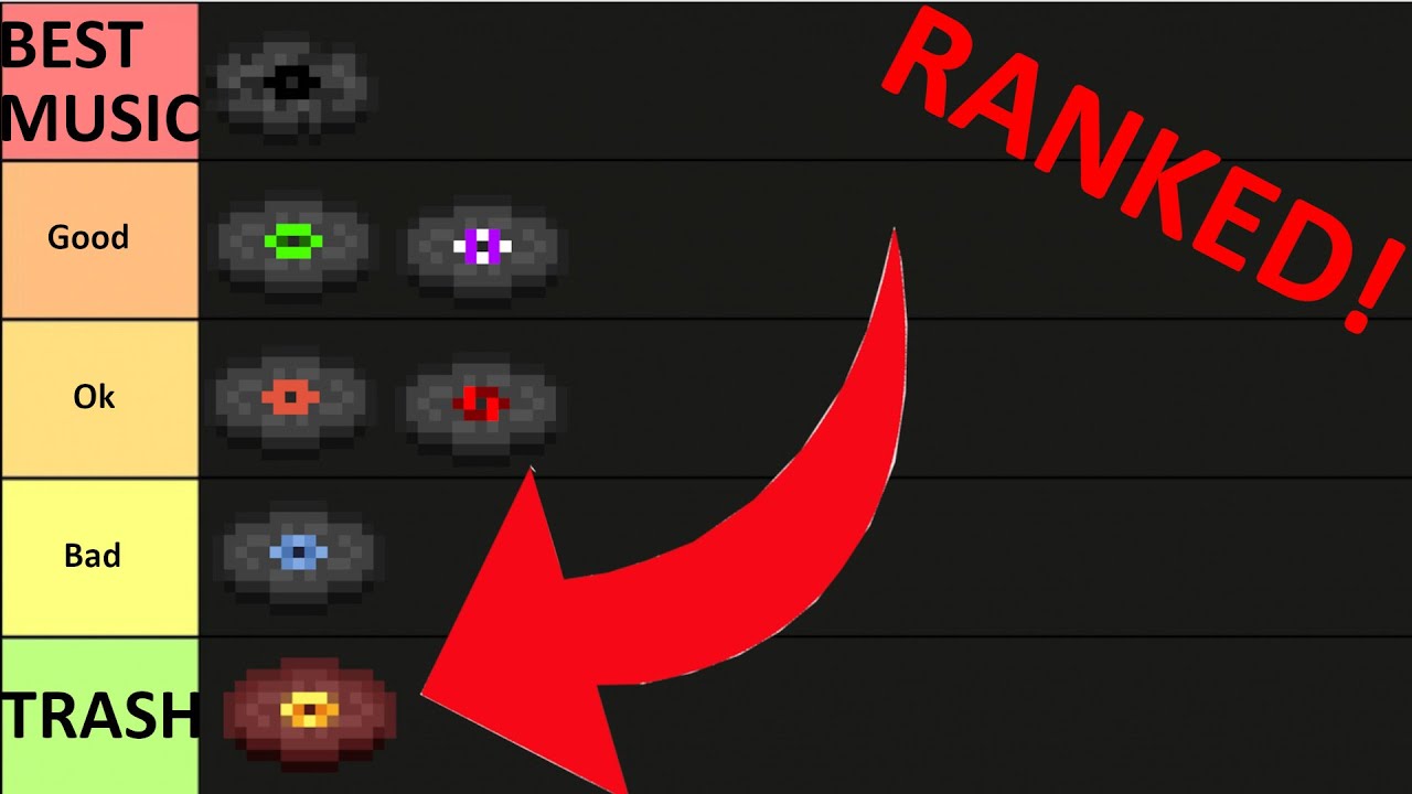 Minecraft's Music Discs *RANKED* | Minecraft Tier List