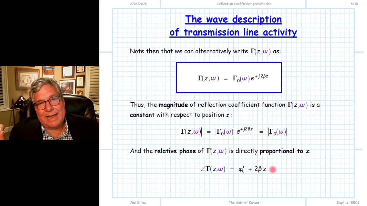 The Reflection Coefficient