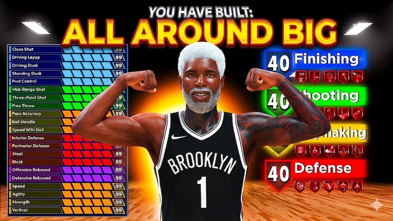 Этот центровой доминирует в NBA 2K26 без каких-либо ограничений по лимиту очков! Лучший билд в 2K26.