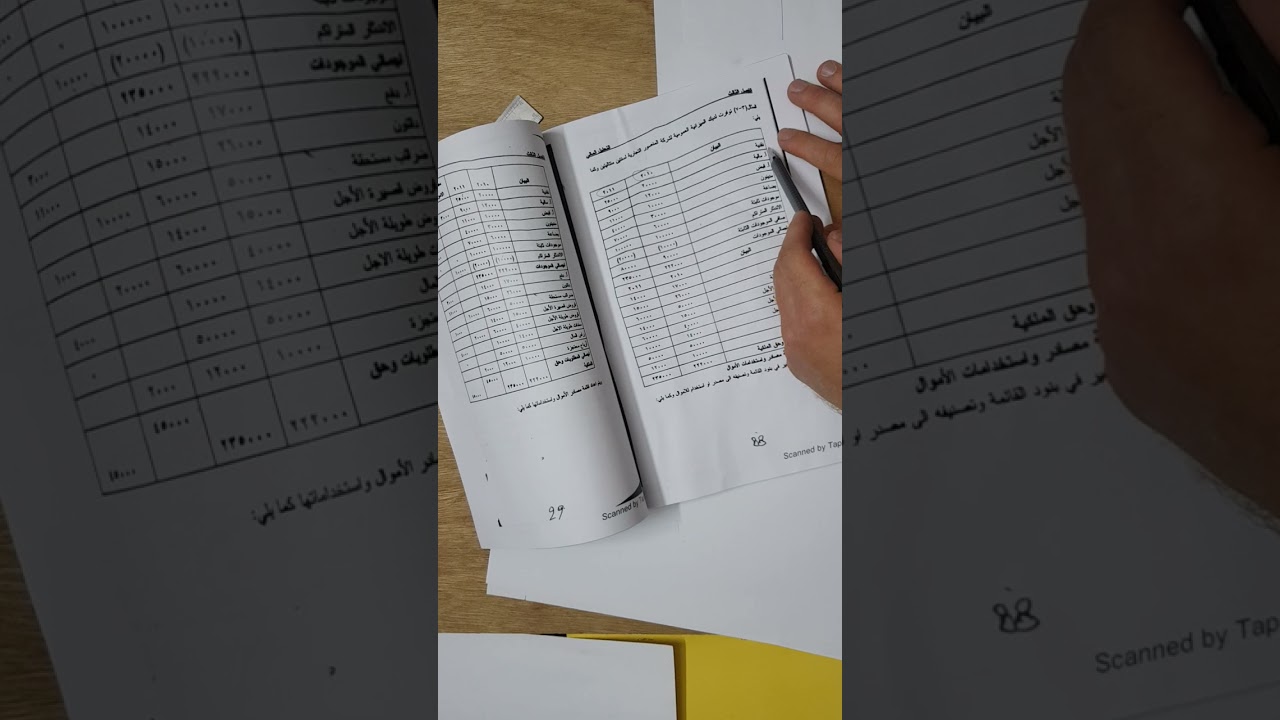 شرح موضوع كشف مصادر واستخدامات الاموال (ادارة مالية)