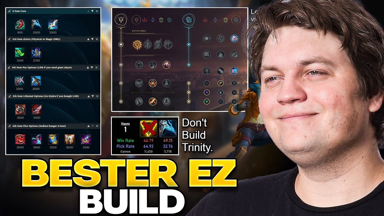 Der BESTE Ezreal Build den es gibt?