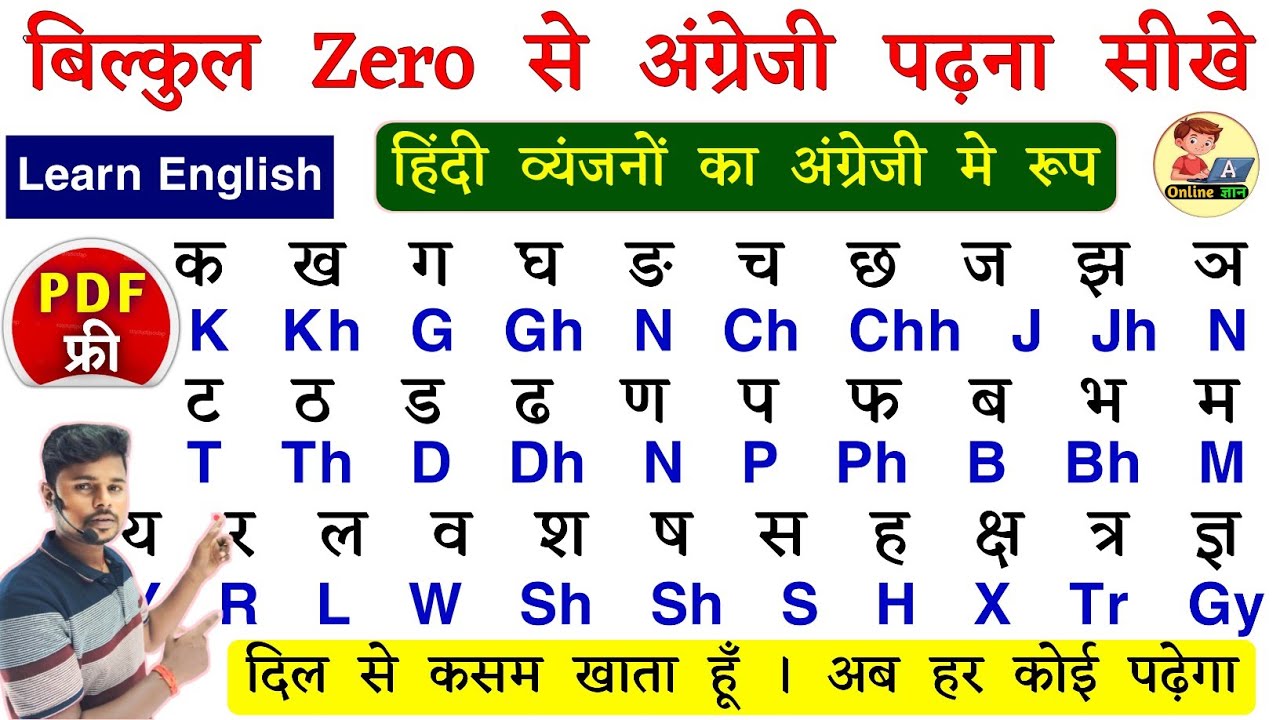 बिल्कुल Zero से 0 ₹ मे अंग्रेजी पढ़ना लिखना सीखे | English padhna kaise sikhe | How to learn English