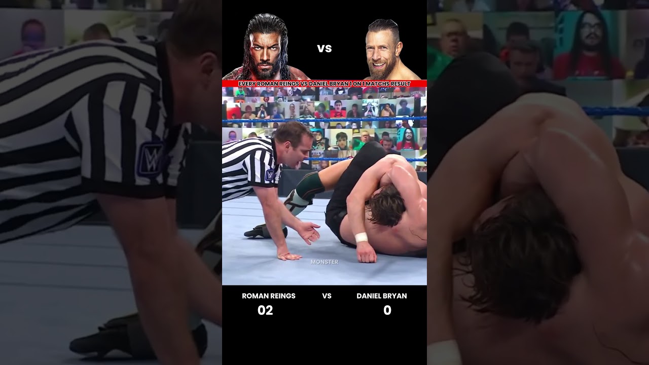 Every Roman Reigns vs Daniel Bryan 1 vs 1 Match Result Edit 💥 #wwe
