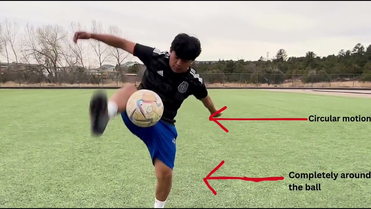 How to do the around the world trick