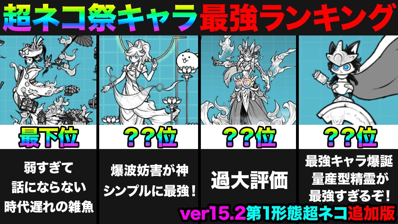 【投票数48万票】超ネコ祭限定キャラ当たりランキングをみんなの投票で作ってみたら面白すぎたw　にゃんこ大戦争