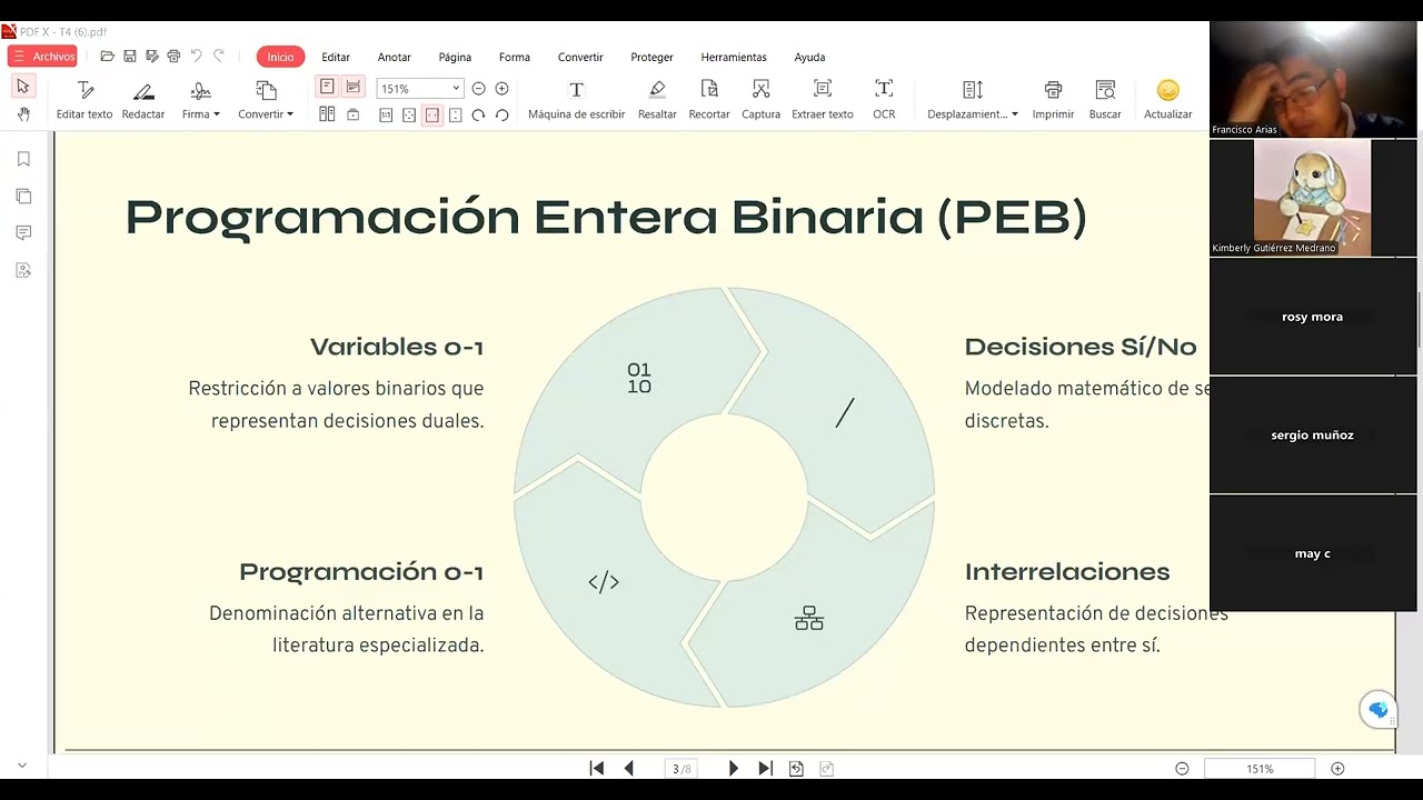Investigación de Operaciones
