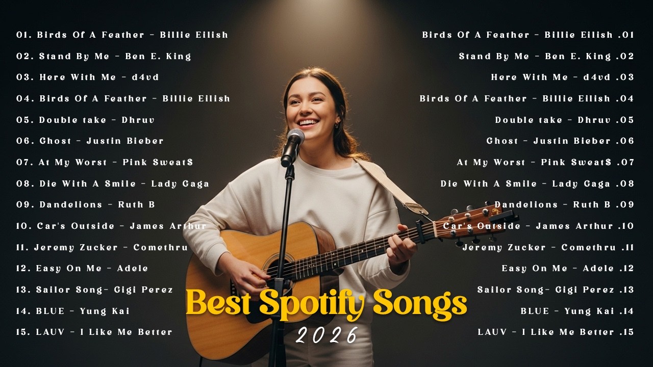 Best Spotify Songs 2026 💞🌸   English Acoustic Love Songs   Forever Young, Sailor Song, At My Worst