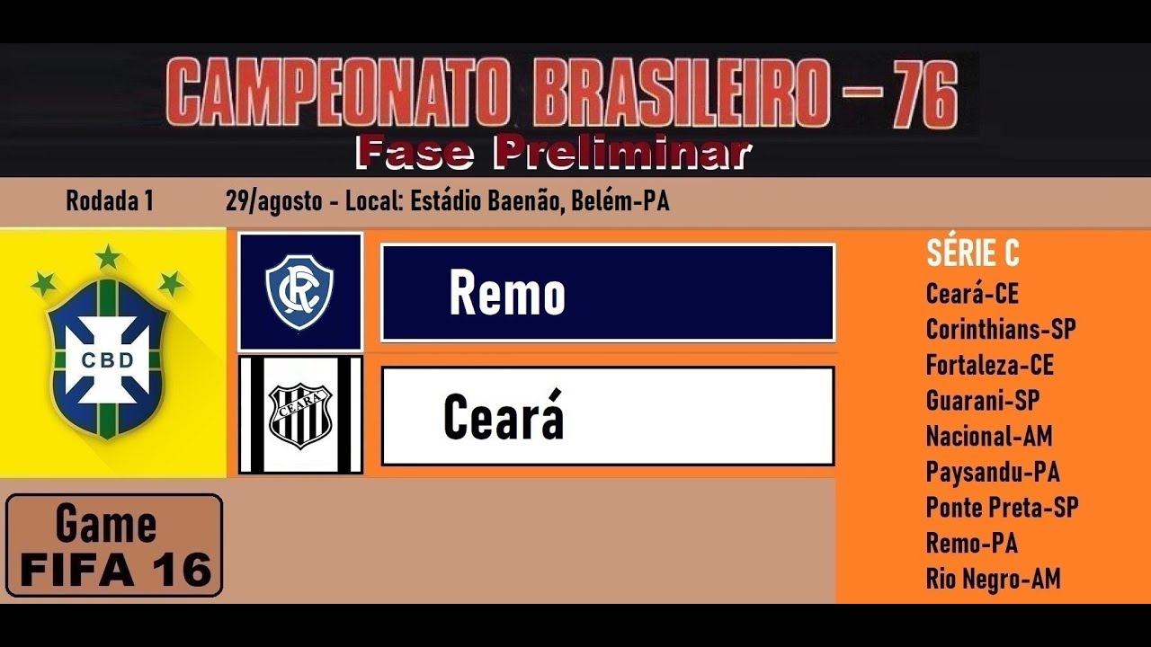 Camp.Brasileiro 1976 - Remo-PA vs Ceará-CE / Grupo C