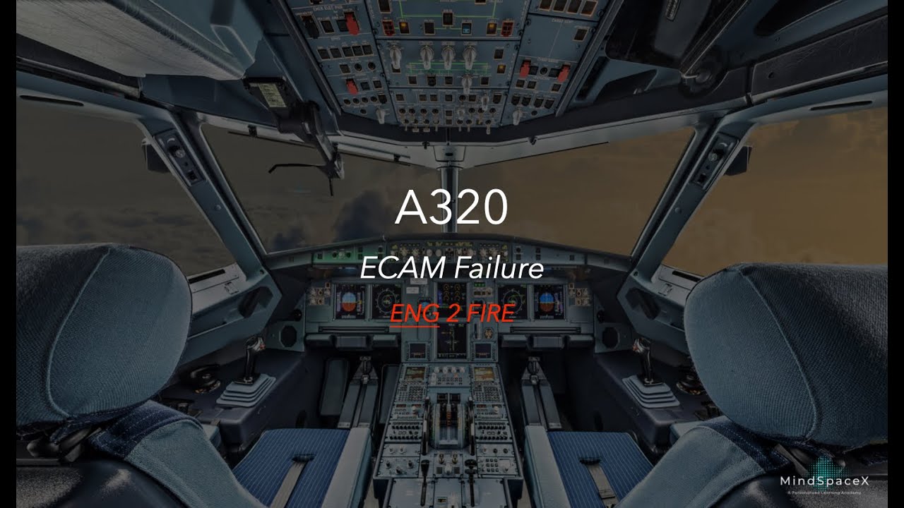 Пример ECAM для A320 - ENG 2 FIRE