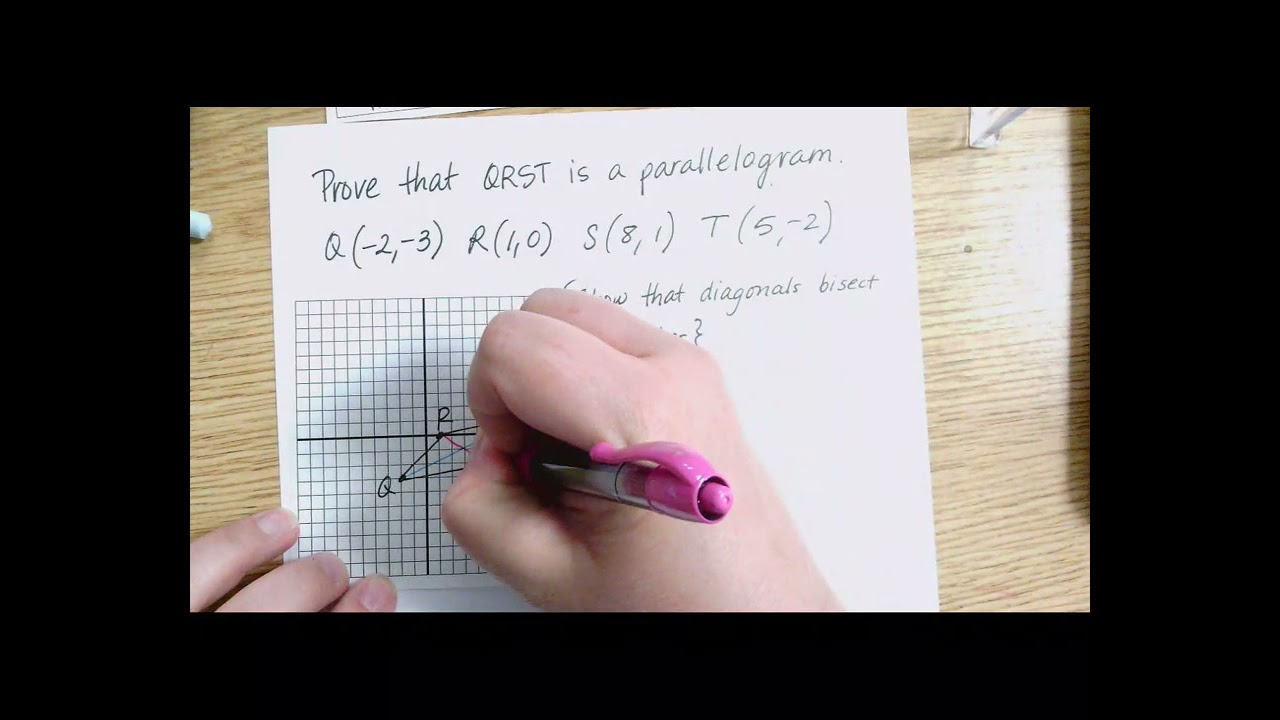 Coordinate Proof -- Parallelogram