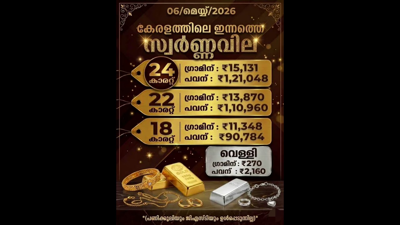 06 May 2026, Today Gold Rate, Silver Rate Kerala. #gold Price  #innatheswarnnavila #silverratetoday