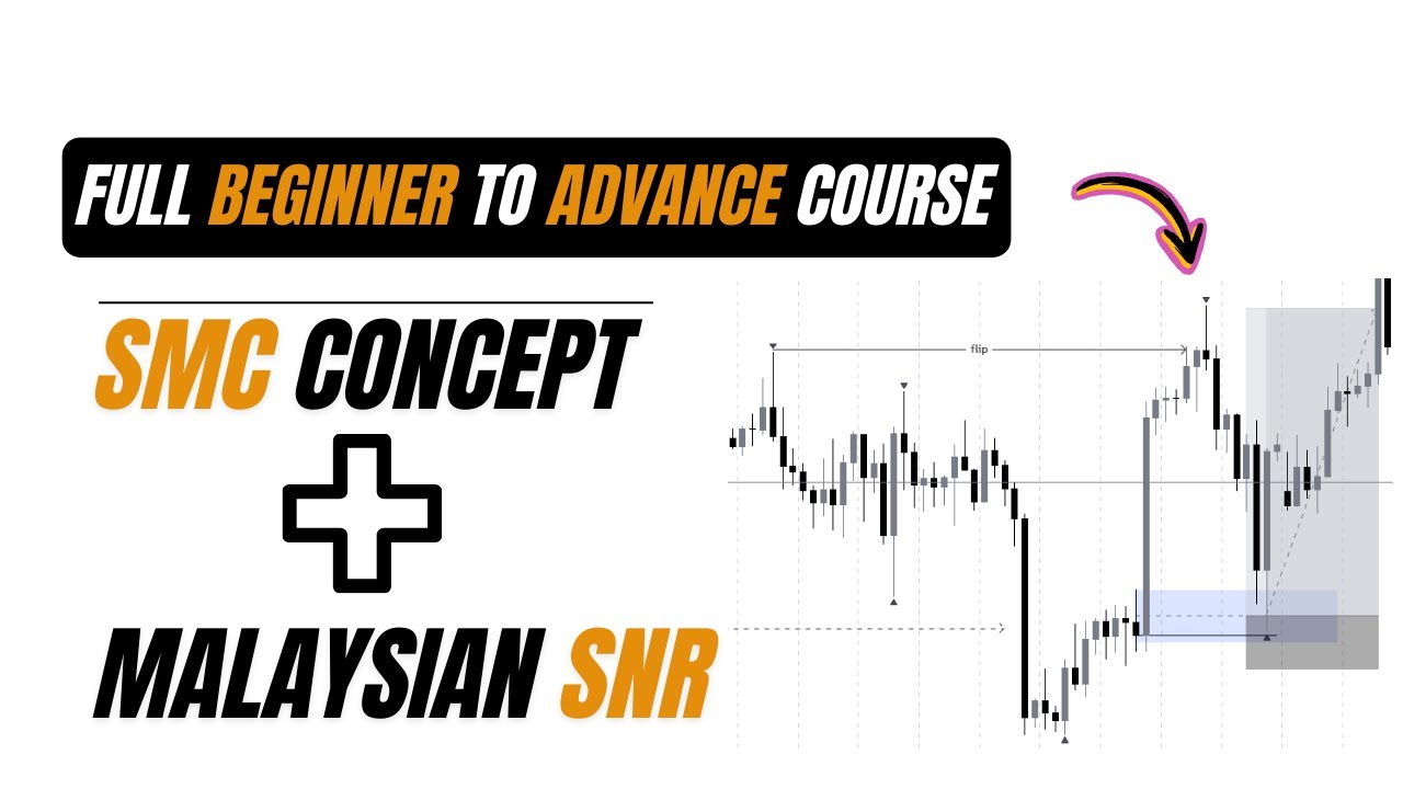 HOW TO TRADE MALAYSIAN SNR WITH SMC | 90% WINRATE