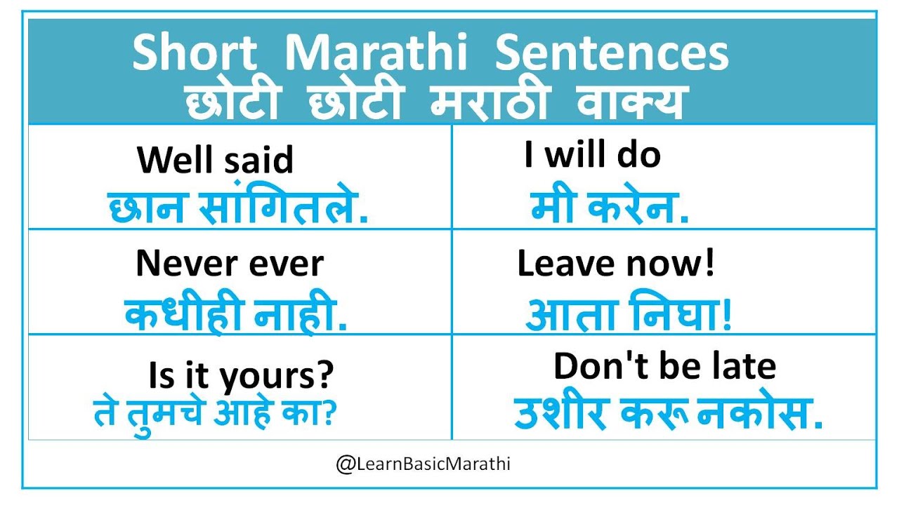 Daily MARATHI Short Sentences मराठी वाक्य  in 6 minutes!@learnbasicmarathi#marathi #shorts