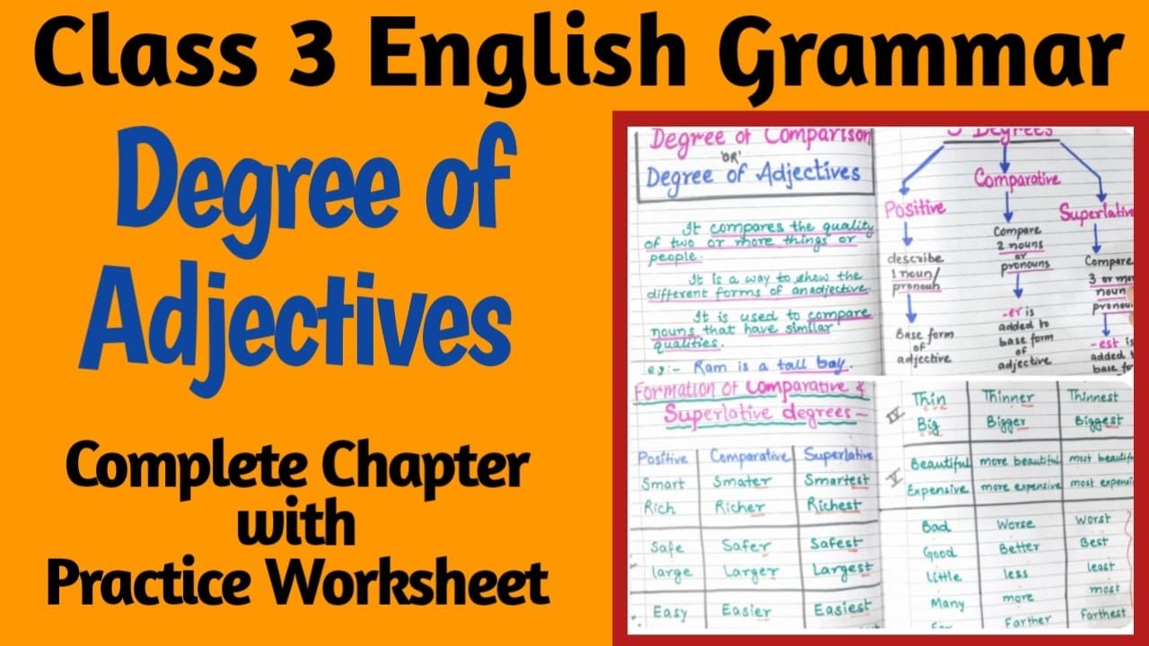 Adjectives | Degrees of Adjective | Degrees of Comparison | Class 3 Adjectives | Describing Words