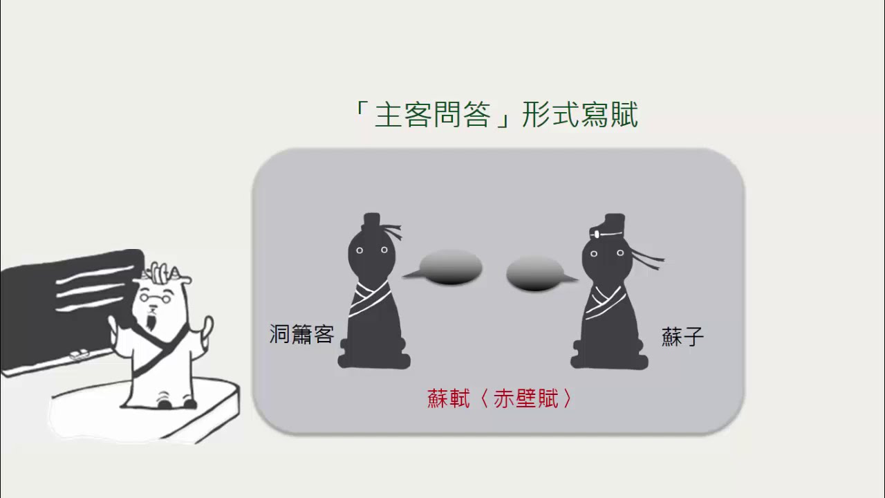高二國文｜漁父：兩個男人的相遇（漁父文章解析）