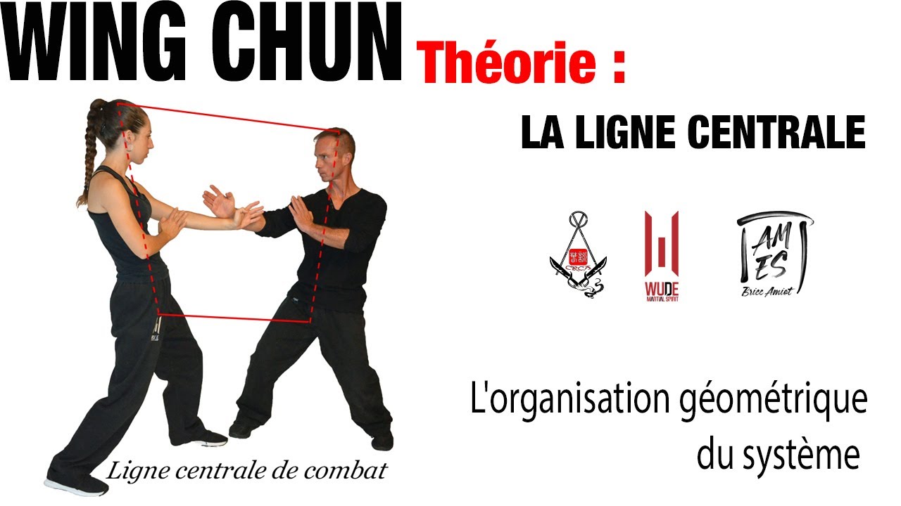 WING CHUN, la théorie de la ligne centrale.