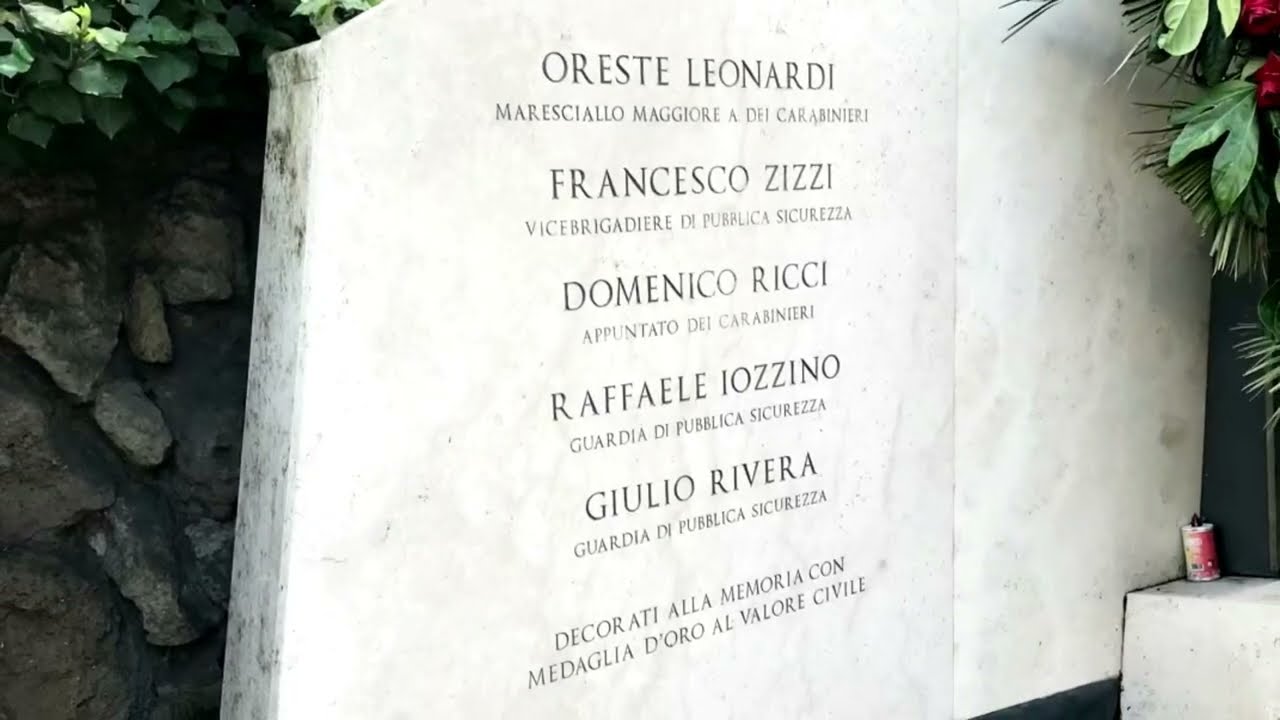 Roma - Via Mario Fani (marzo 2024)