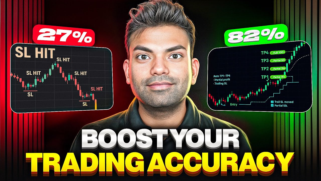 Trading Accuracy Booster Tool : TP1-TP4 + Auto Trail + Partial Profit Booking
